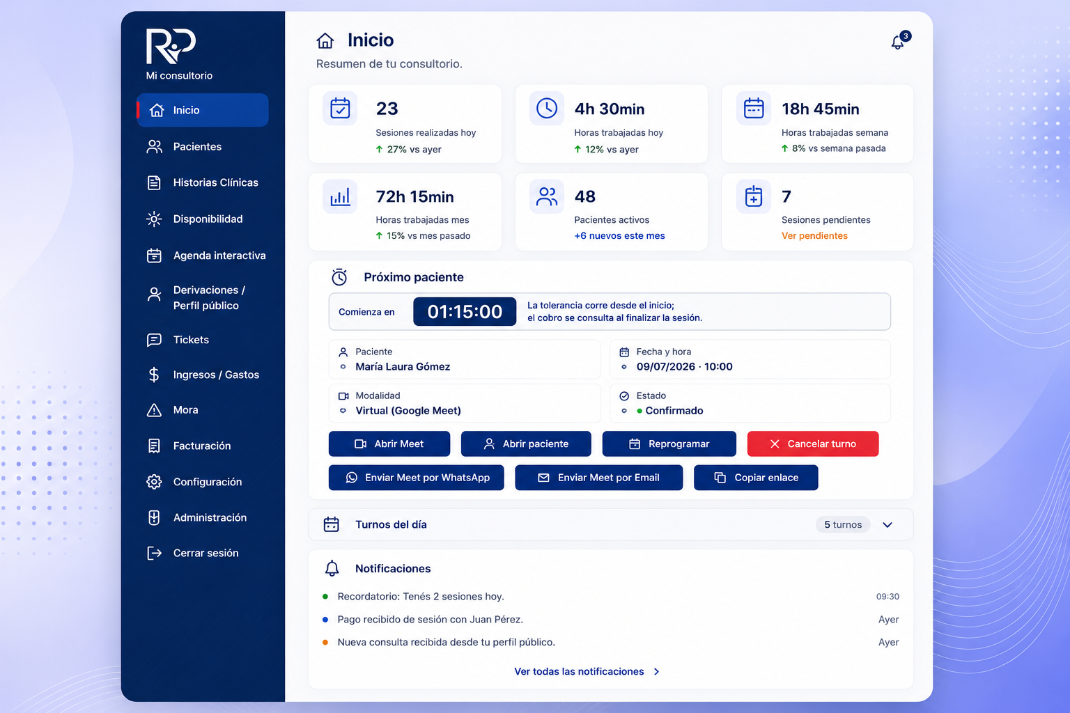 Toda la informacion del dia en el Dashboard